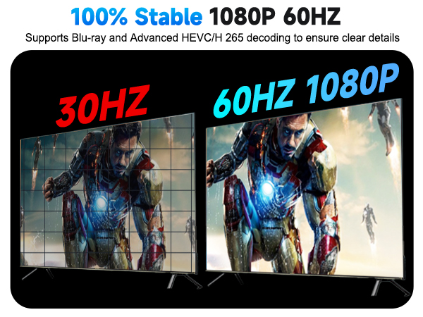 wireless hdmi transmitter and receiver 4k