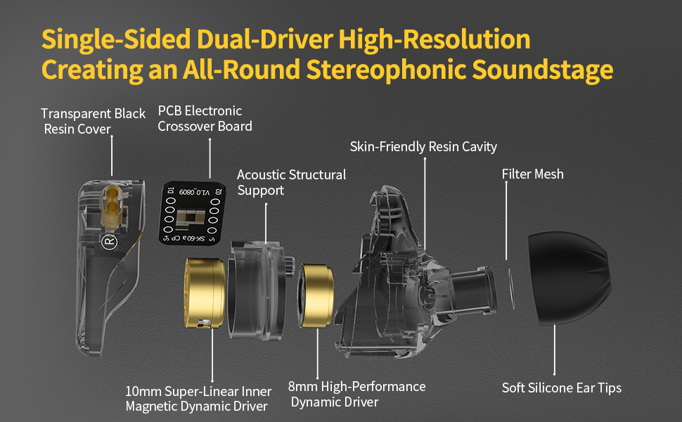 Single-Sided Dual-Driver High-Resolution Creating an All-Round Stereophonic Soundstage
