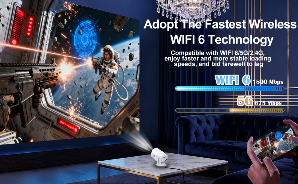 projector;projector with wifi and bluetooth;wifi projector