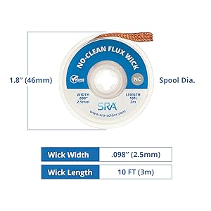 Wick size