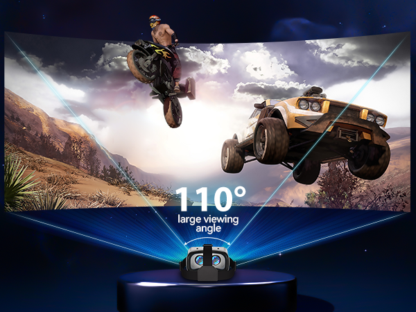 Virtual reality headset display showing 110° viewing angle. Image depicts motorcyclist mid-jump and off-road vehicle in desert landscape.