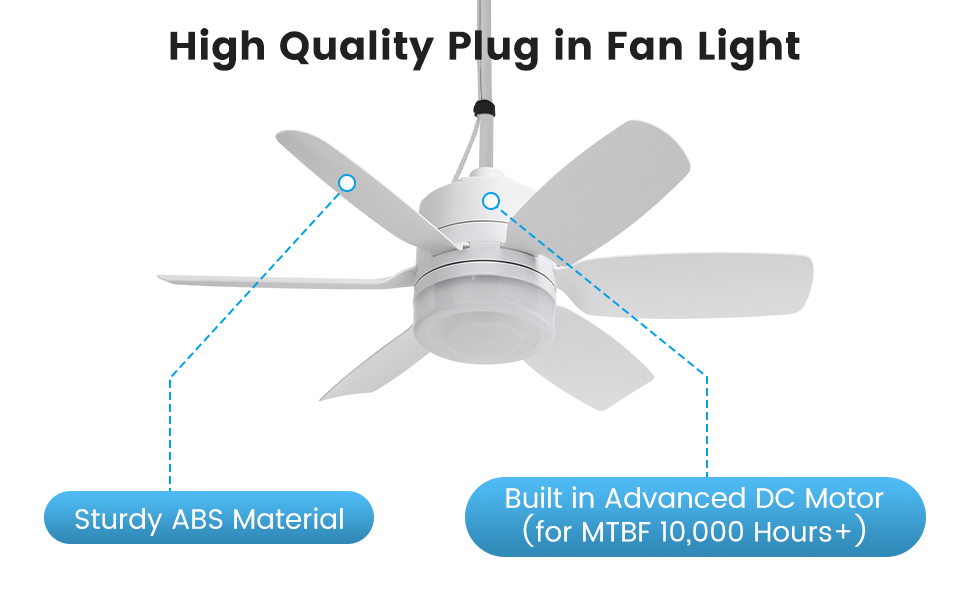 White corded fan