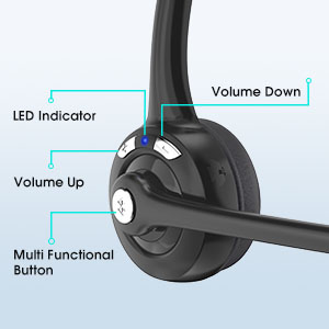 Multi-functional Button