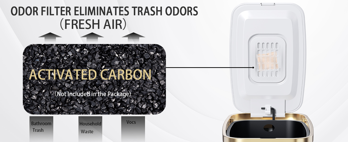 Odor Filter Eliminates Trash Odors