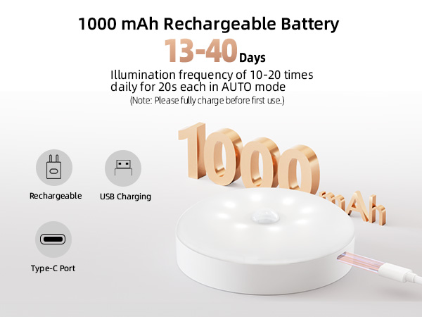 Rechargeable puck lights