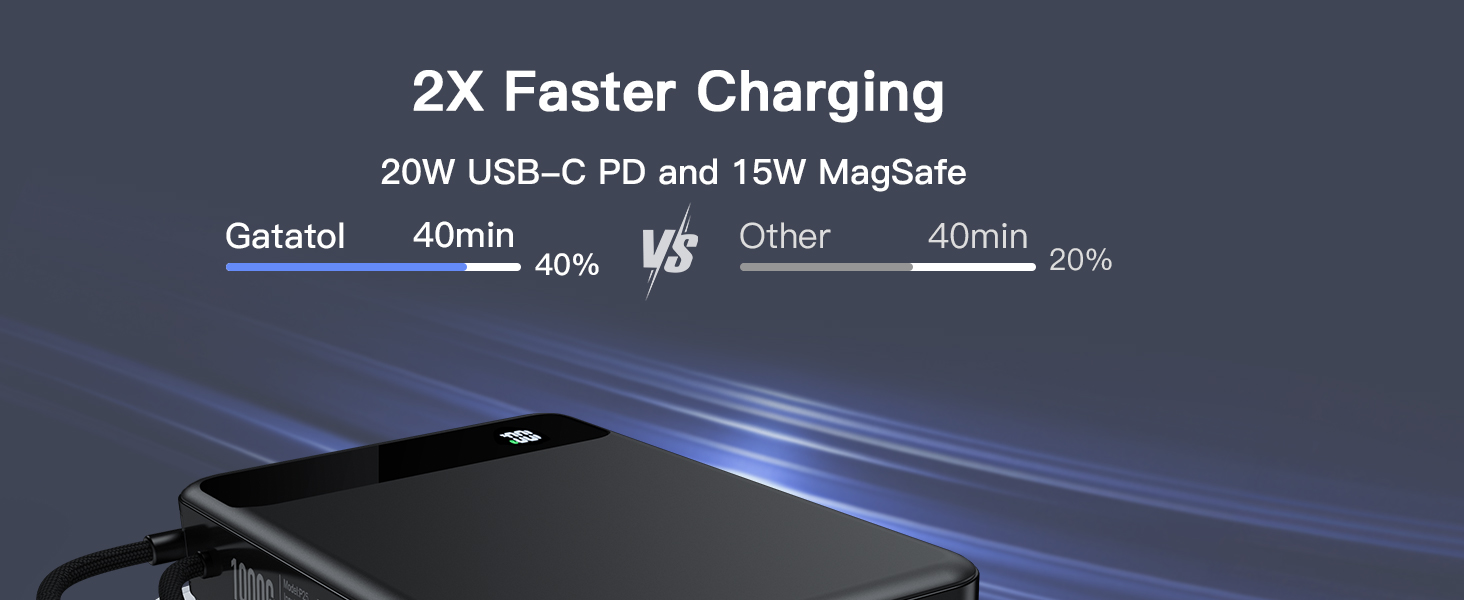 Faster Charging