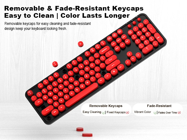 Wireless Keyboard and Mouse