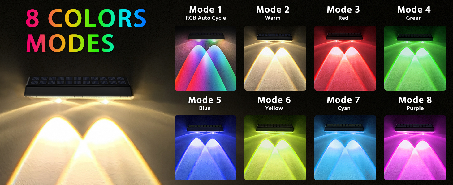 SunFlickt Solar Fence Lights