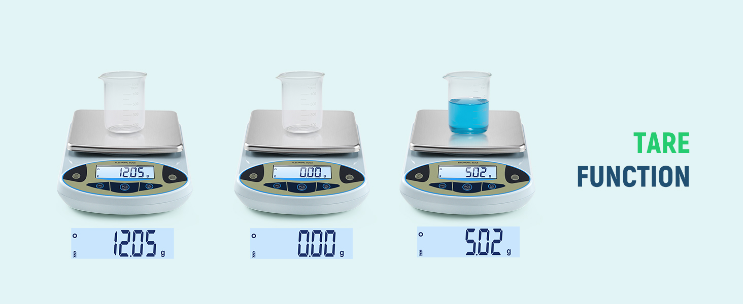 lab scale