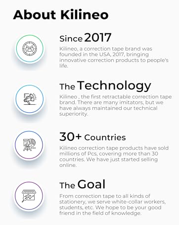 Kilineo Correction tape