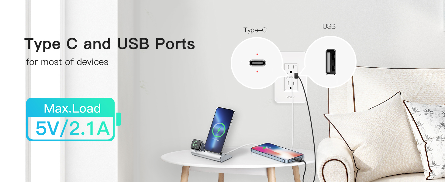Type-c smart plug