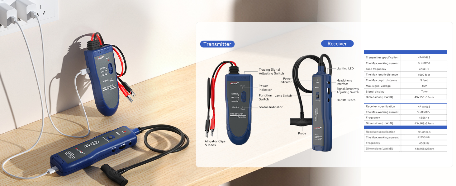 underground cable wire locator