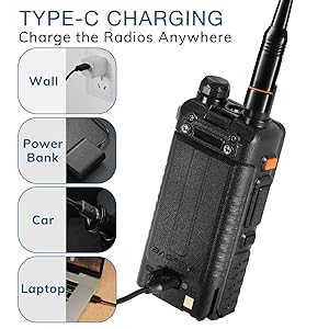 Battery with USB-C Charging Port for convenient recharging anywhere indoor and outdoor