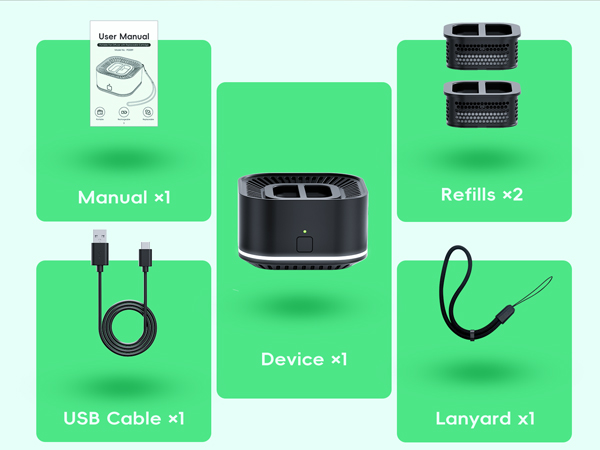 20 ft Coverage Zone for Hiking