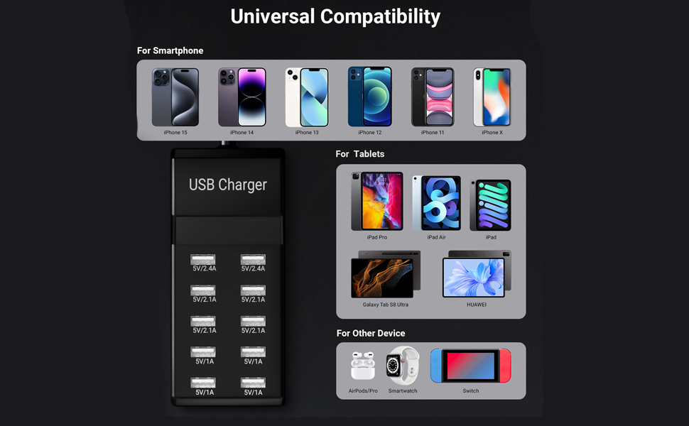 USB charging station for multiple devices USB wall charger 10 ports