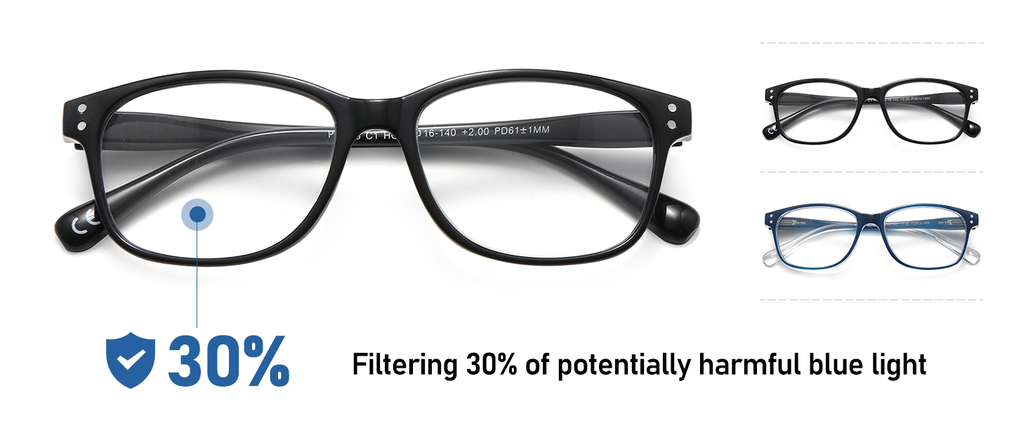 PUBOWT 2-Pack Progressive Multifocus Reading Glasses for Men Women Blue Light Readers