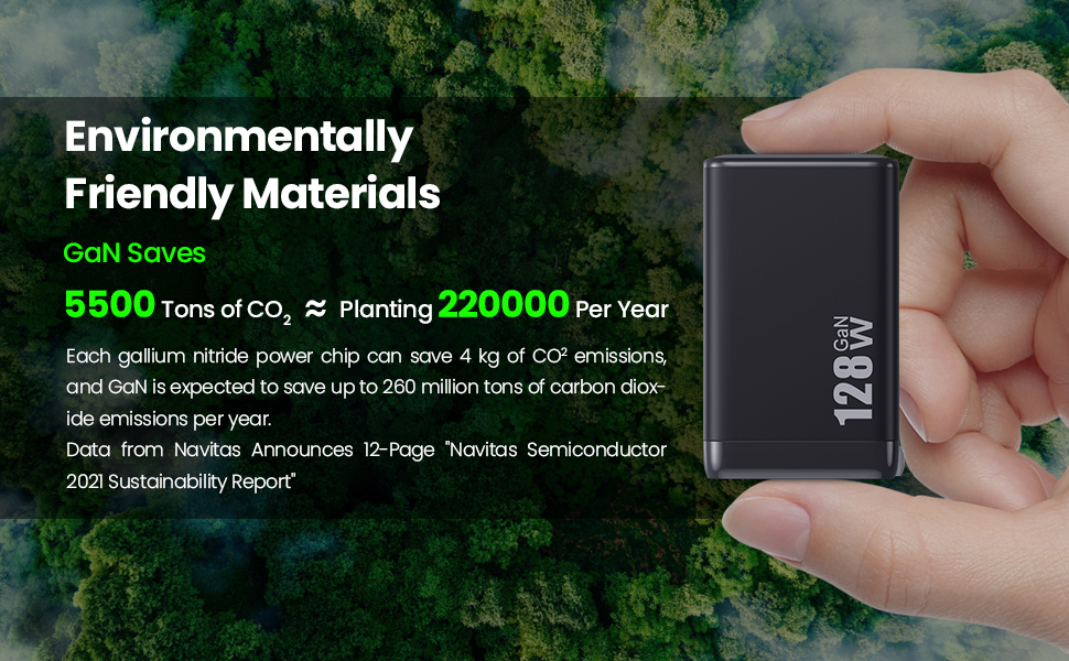 GaN Charger with Foldable Plug for MacBook Pro 16", iPhone 14, Samsung S22+, iPad Pro, Steam Deck