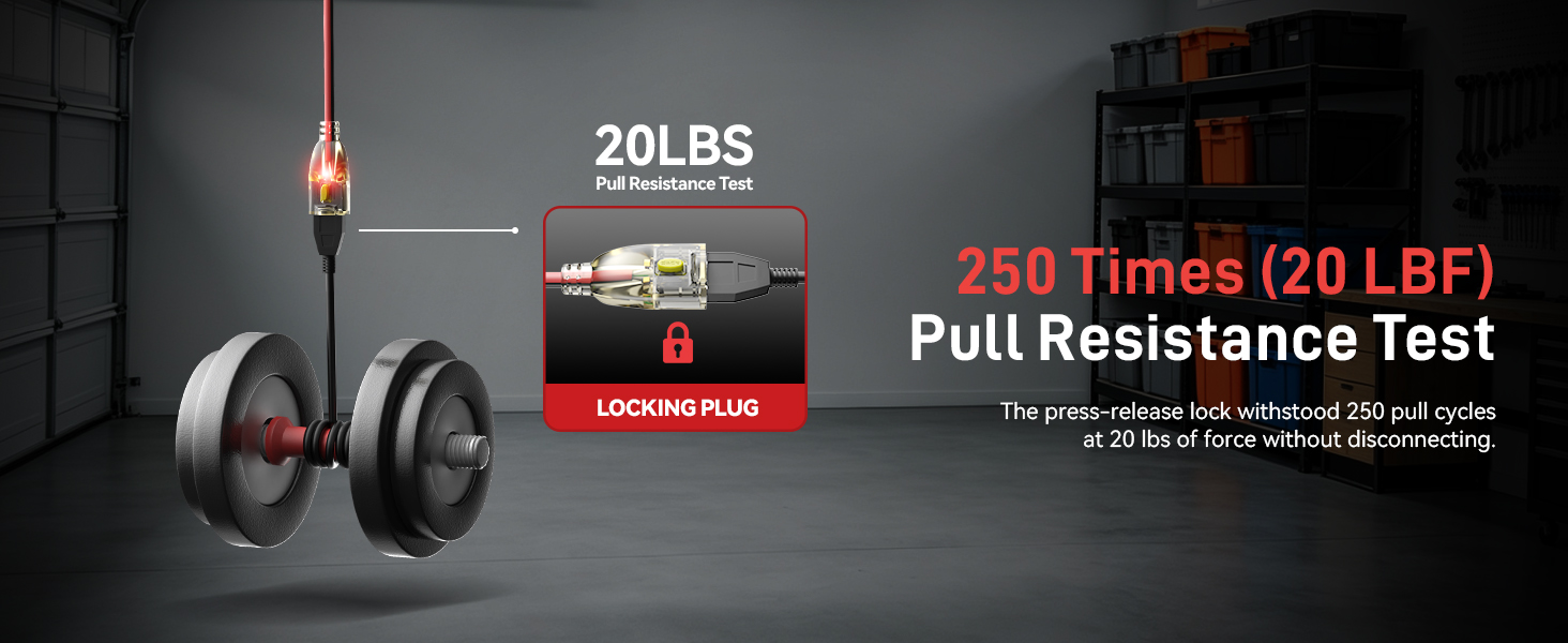Pull Resistance Test