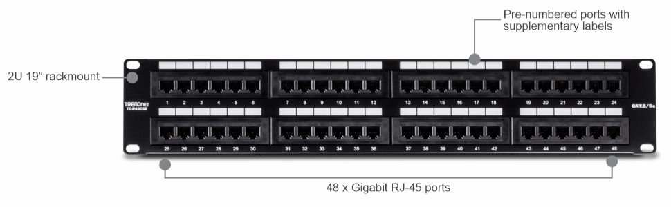48-port, Cat5/5e, Unshielded, Patch Panel
