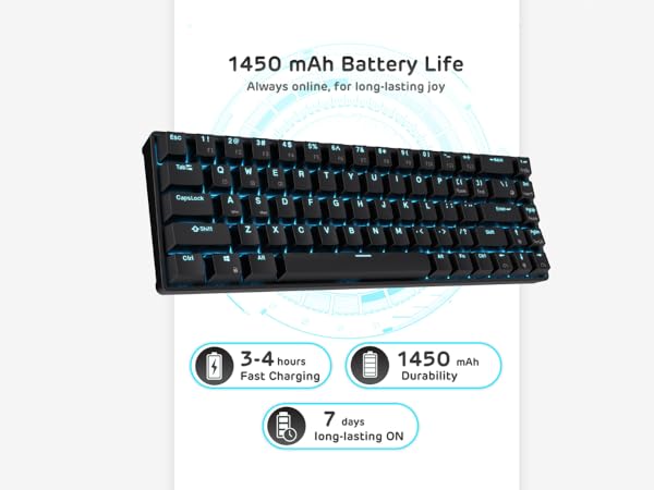 Hot-Swappable 65% Wireless Mechanical Keyboard, 60% 68 Keys Compact Bluetooth Gaming Keyboard
