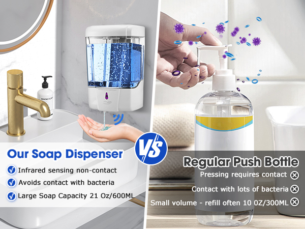 simple human soap dispenser automatic