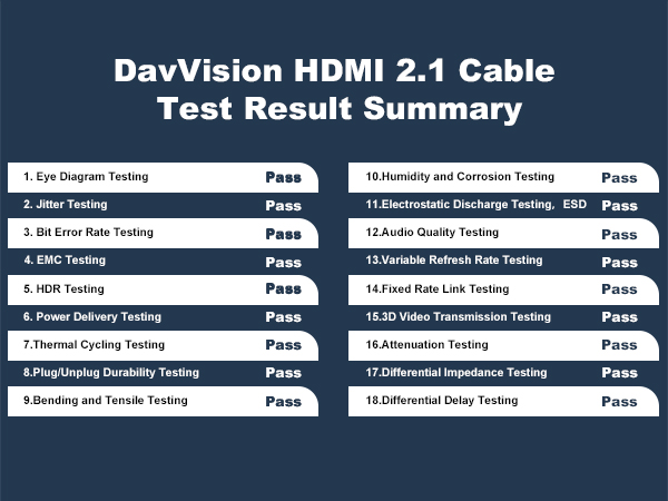 10K 8K HDMI 2.1 Cable, Certified Ultra High Speed HDMI Cable,HDMI cord,hdmi to hdmi cable