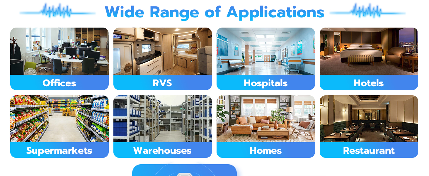 Ultrasonic Mouse Rodent Repellent Indoor