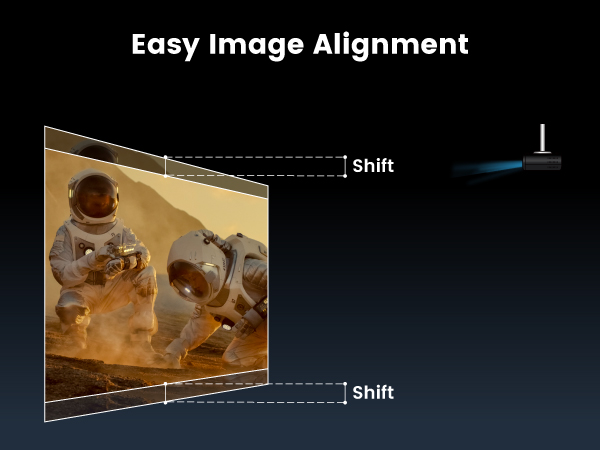 BenQ W2720i projector offering +-5% vertical lens shift