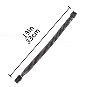 length