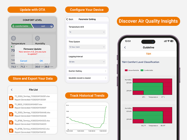 thermometer for house