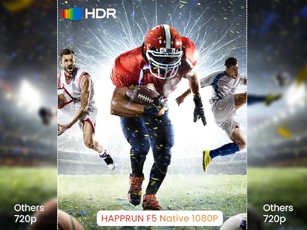 projector with wifi and bluetooth