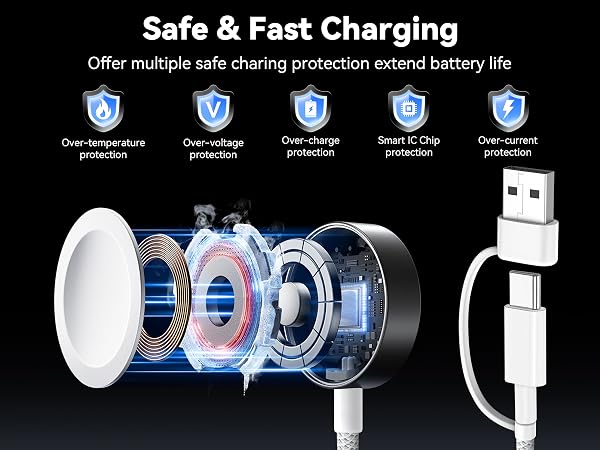 Safe and Fast Charging for Apple Watch Series