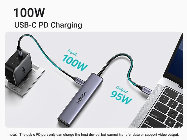 ugreen revodok usb c hub