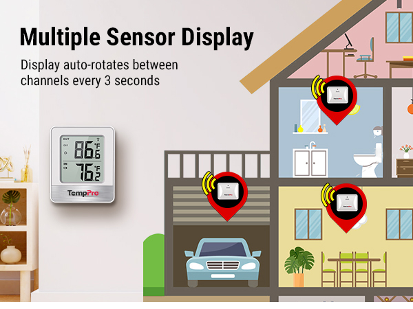 greenhouse thermometer and humidity indoor thermometer with humidity reading thermometer room