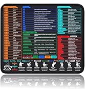 Mouse Pad for Excel/Word/PowerPoint/Wins Shortcuts - 11.8"x9.8" Small Mouse Pad for Gaming/Office...