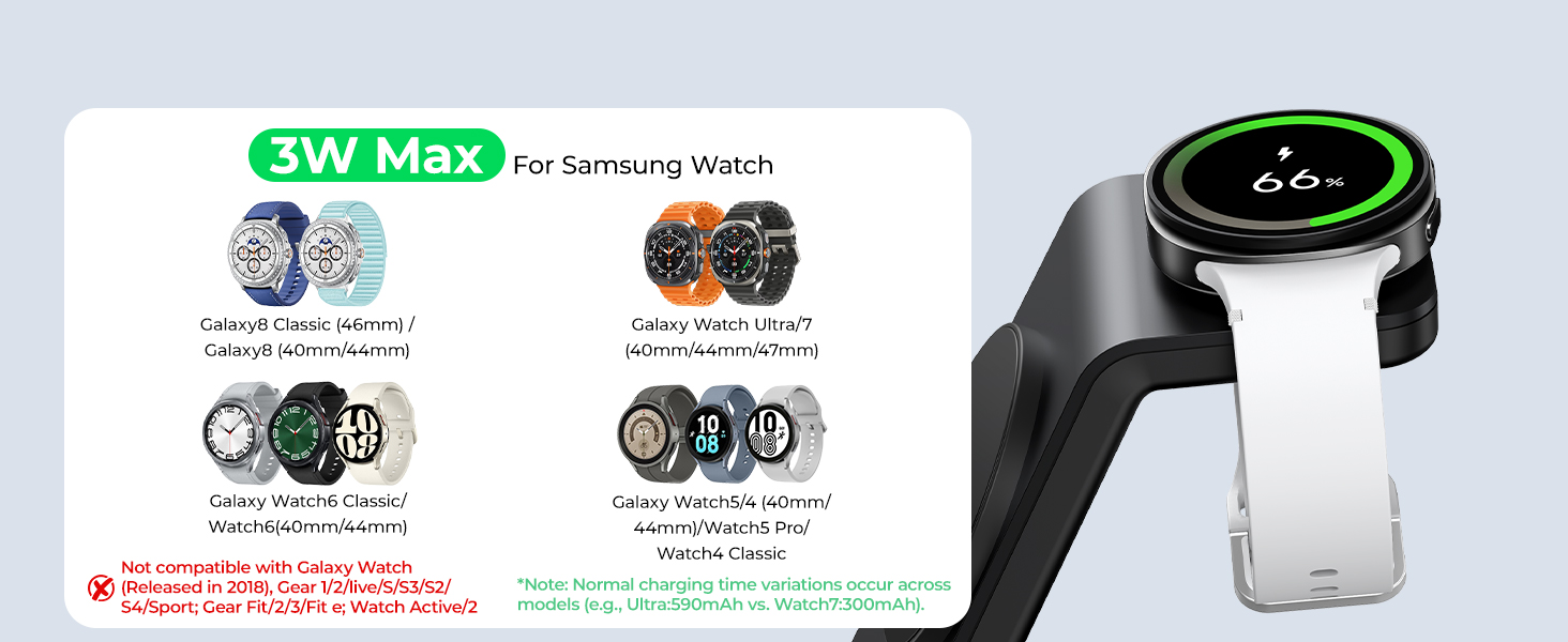 3 in 1 Mag-Safe Charging Station