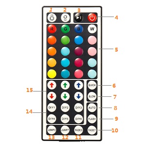 led lights remote