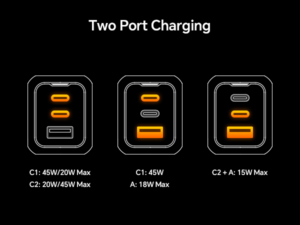 65w usb c fast charger