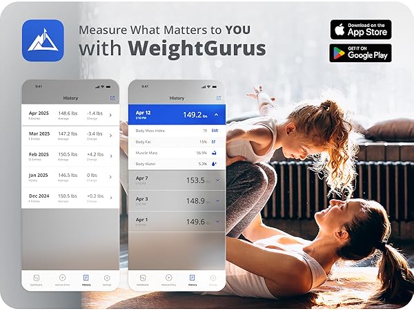 feature loaded app with full body metrics history and dashboard for family health wellness