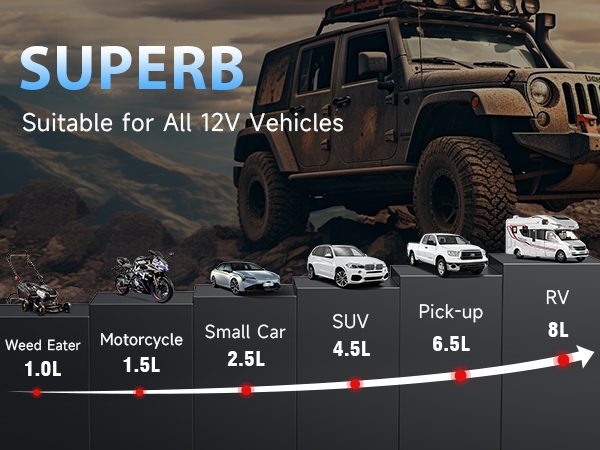 portable jump starter for car