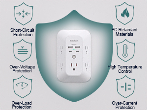 AD5004C2- multiple safety