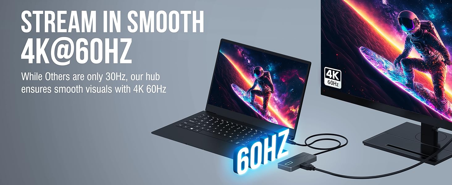 STREAM IN SMOOTH 4K@60HZ