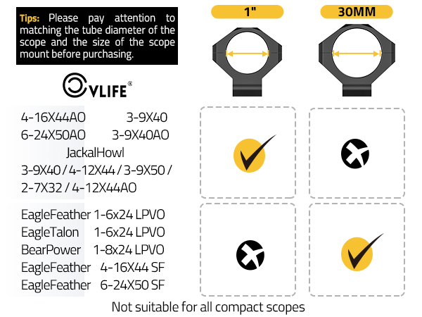 Cantilever Scope Mount