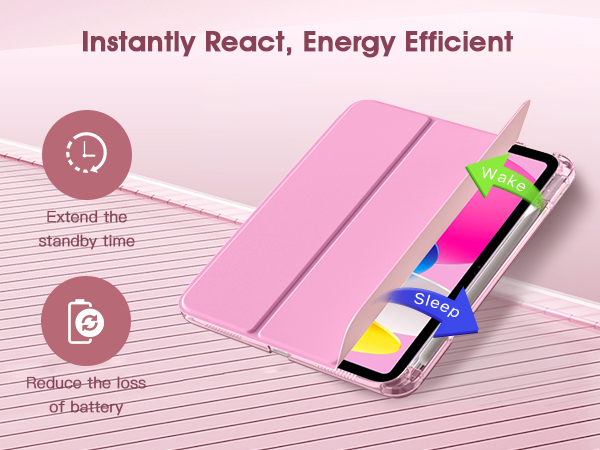 ipad air 11 inch m3 case