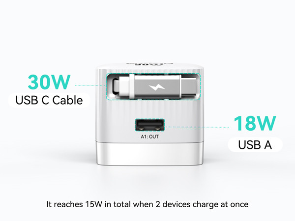 USB C CHARGER BLOCK