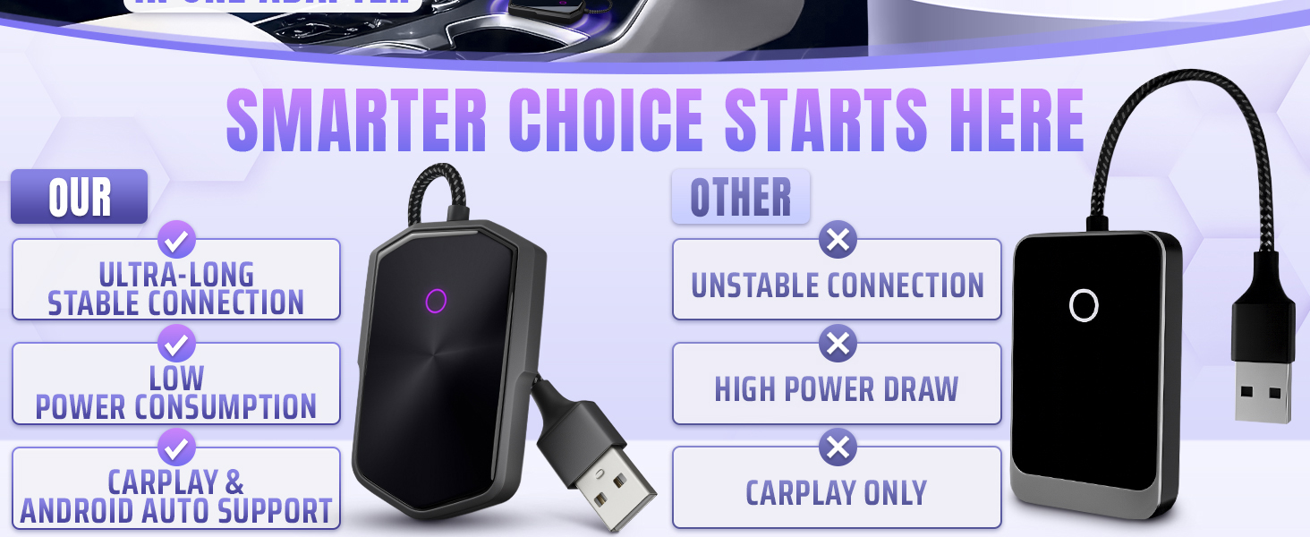 wireless car play adapter wireless car play wireless car play adapter for iphone usb carplay