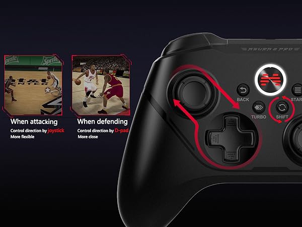 asura 2 pro shift function