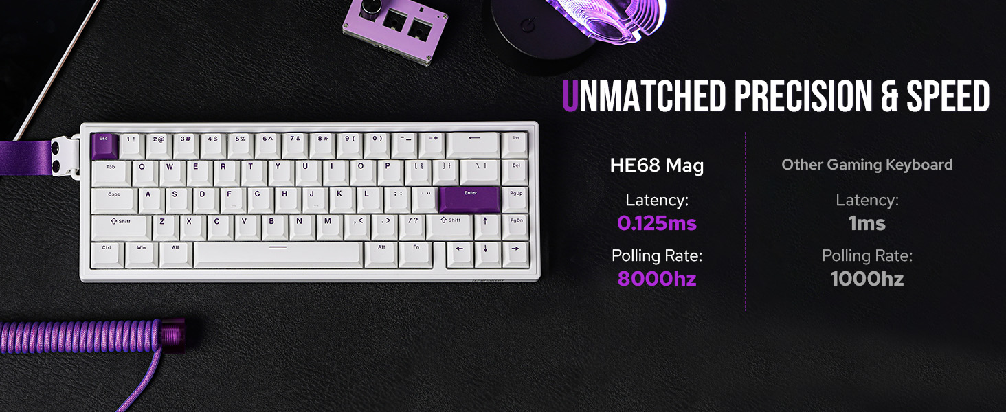 HE68 Wired Magnetic Gaming Keyboard