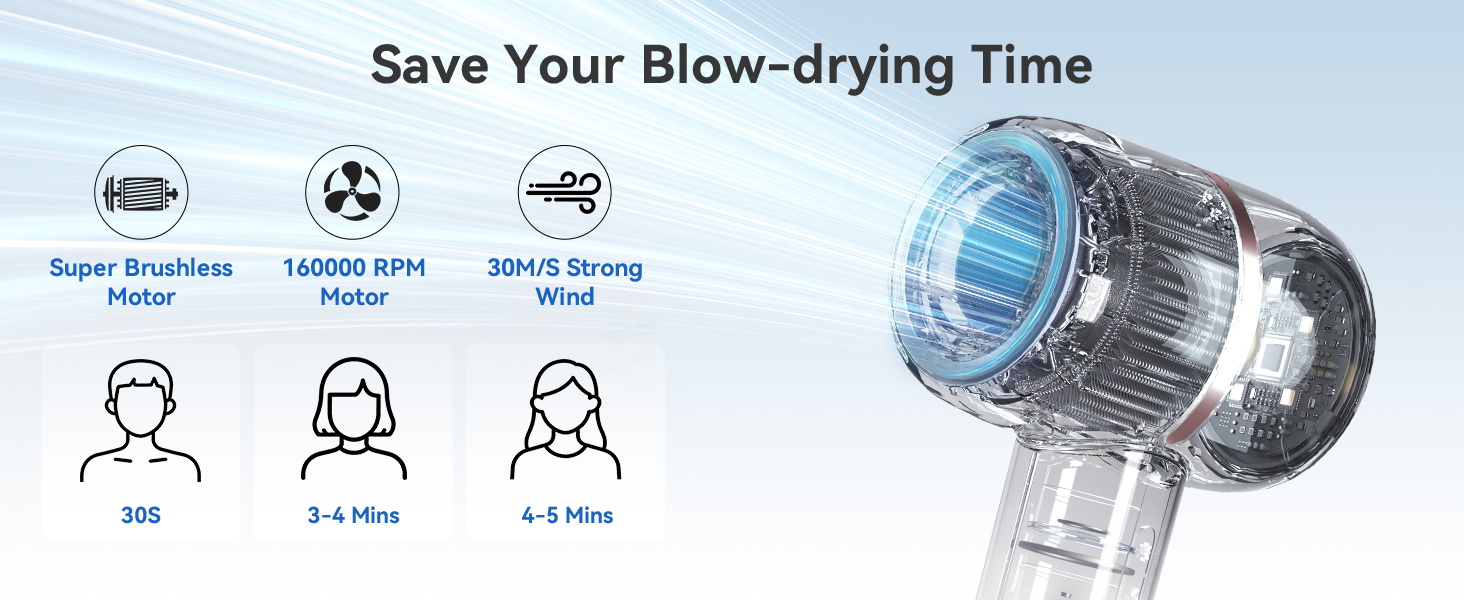 professional hair dryer