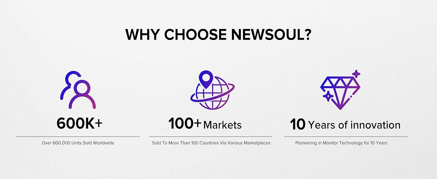 portable gaming monitor